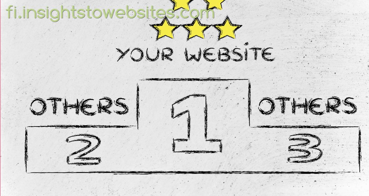 fi.insightstowebsites.com